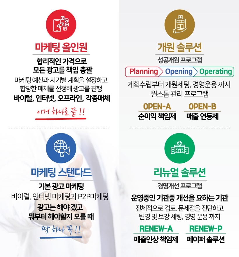 대표프로그램